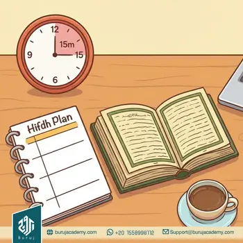 Quran Memorization Schedule