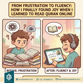 Learn To Read Quran Online
