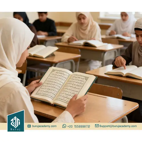 Quran Recitation For Beginners