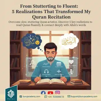 How To Read Quran Fluently