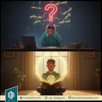 How to Memorize Quran