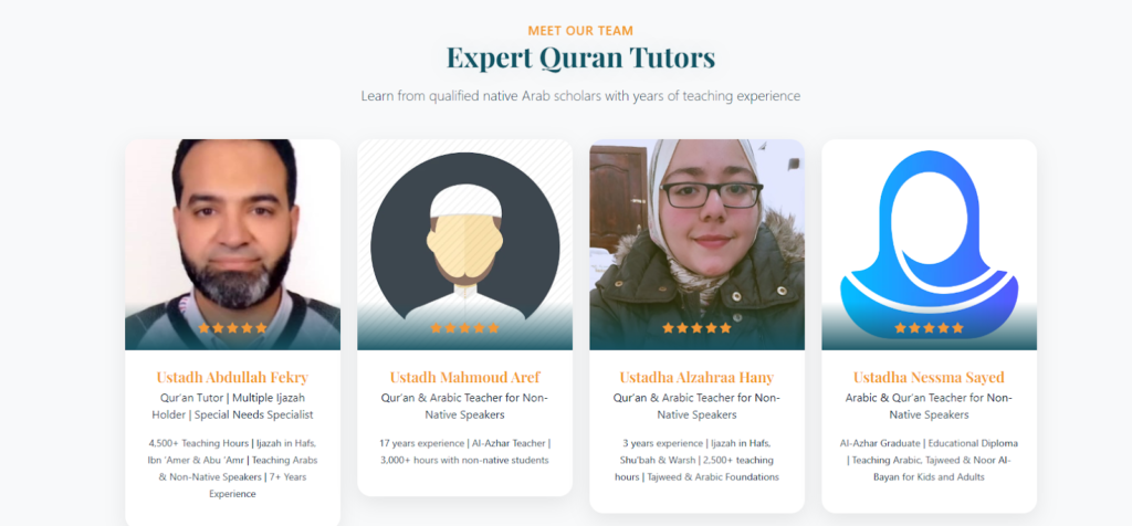 How Long Does It Take to Memorize the Quran? 5 image 325