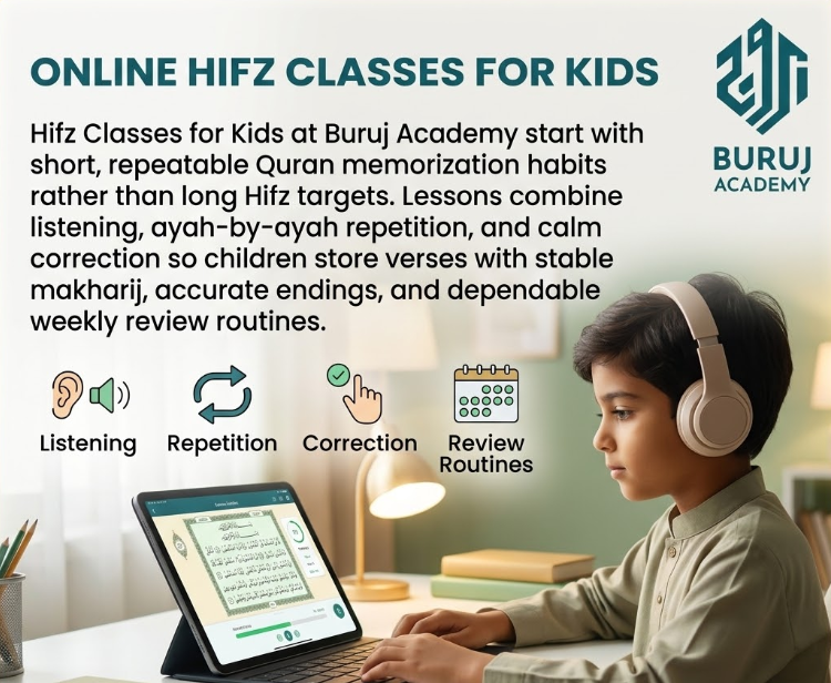 How Long Does It Take to Memorize the Quran? 4 image 326