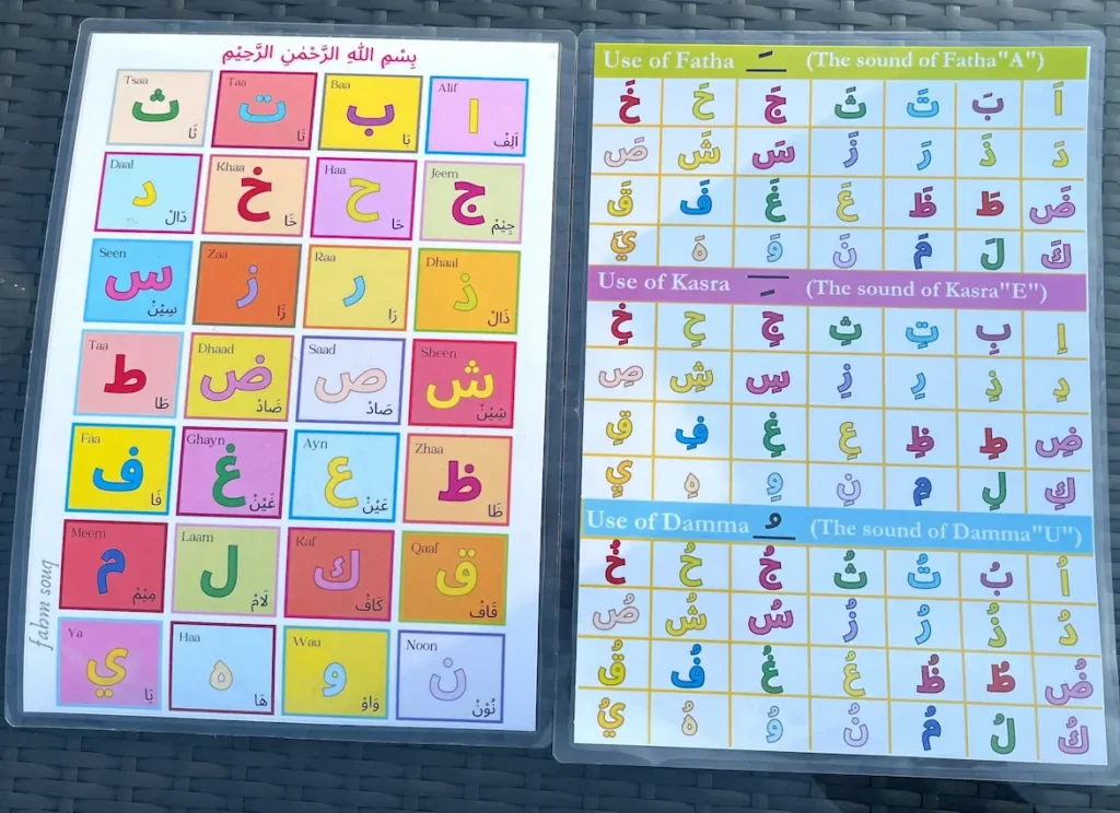 How to Exercise the Arabic Alphabet?