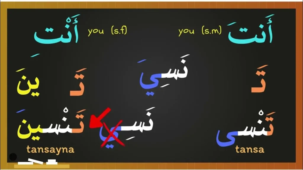 Irregular Verbs in Arabic