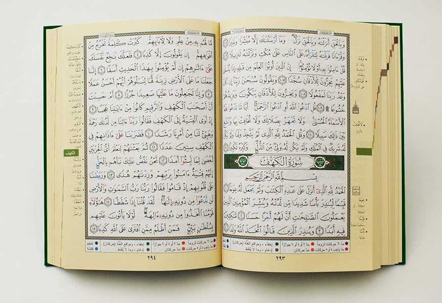The 400 Most Common Words in the Quran