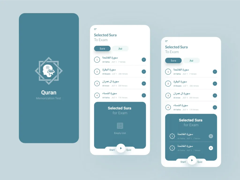 Quran Memorization Test: Assess Your Hifz Level at Every Stage