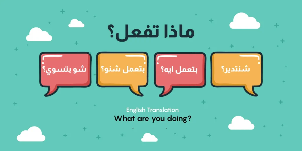 What Are the Arabic Dialects?