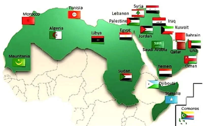 What Countries Speak Arabic? 