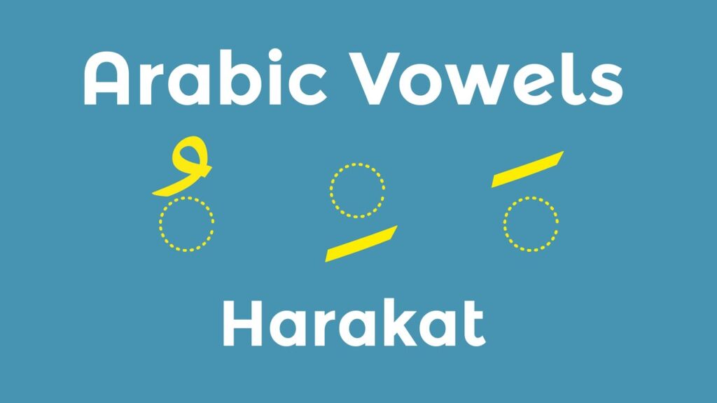 Vowels in Arabic: Short, Long, and Double Vowels