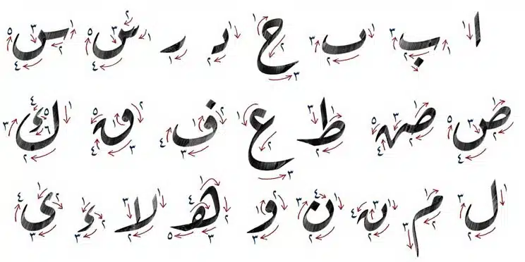 Arabic Alphabet Cursive