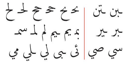 Arabic Connecting Letters