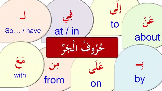 Arabic Prepositions