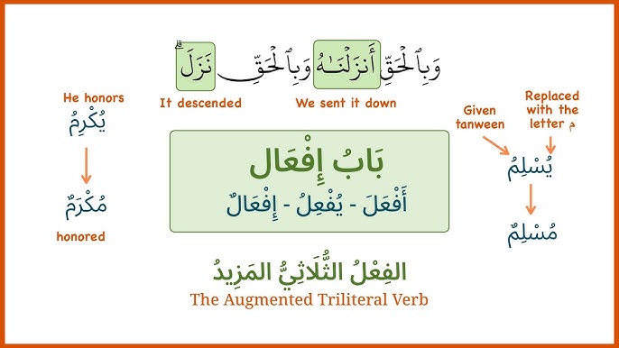 Hollow Verbs in Arabic