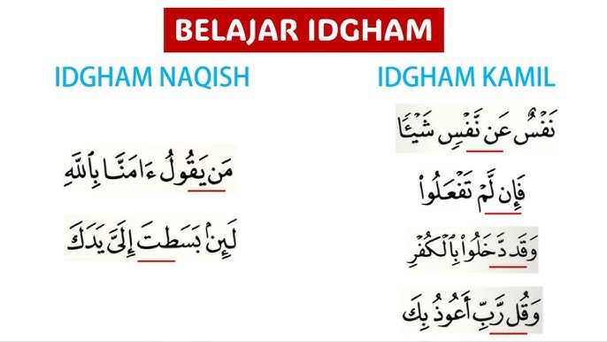 Idgham Kamil vs Idgham Naqis: Mutamathilain, Mutajanisain, and Mutaqaribain