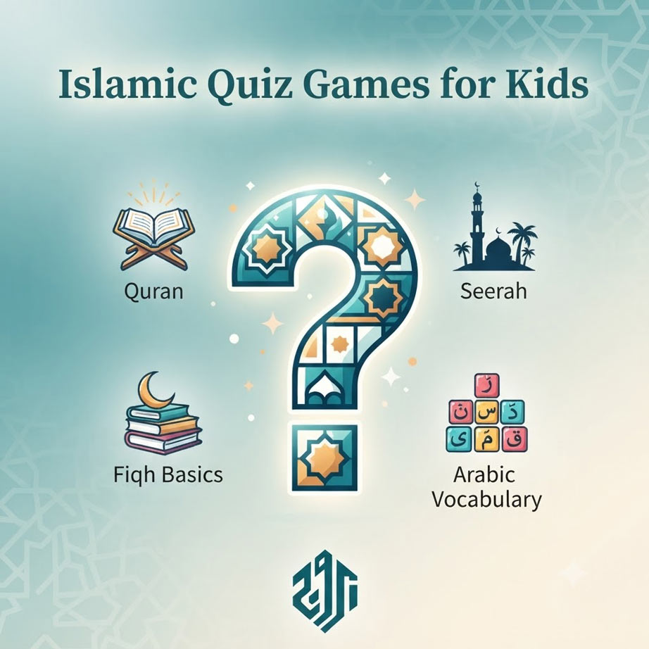 Islamic Quiz Games for Kids: 25 Fun Questions to Build Quran and Islamic Knowledge